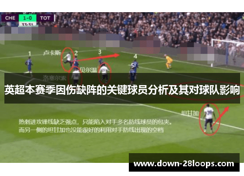 英超本赛季因伤缺阵的关键球员分析及其对球队影响 英超本赛季因伤缺阵的关键球员分析及其对球队影响