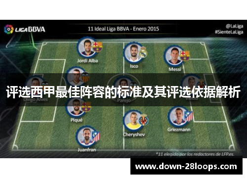 评选西甲最佳阵容的标准及其评选依据解析 评选西甲最佳阵容的标准及其评选依据解析