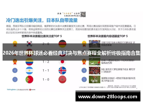 2026年世界杯球迷必看经典对决与焦点赛程全解析终极指南合集