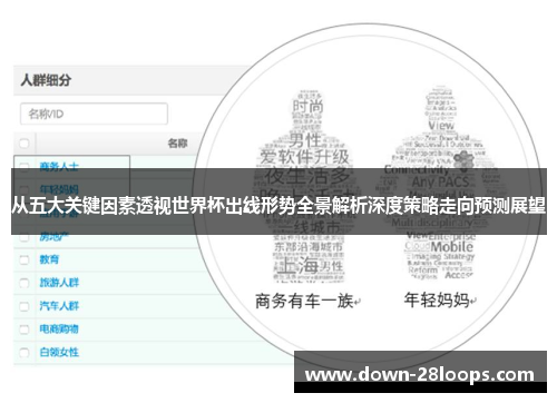 从五大关键因素透视世界杯出线形势全景解析深度策略走向预测展望