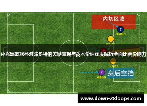 孙兴慜欧联杯对阵多特的关键表现与战术价值深度解析全面比赛影响力