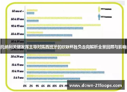 托纳利关键发挥主导对阵西班牙的欧联杯胜负走向解析全景回顾与影响