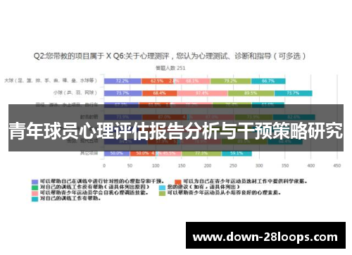 青年球员心理评估报告分析与干预策略研究